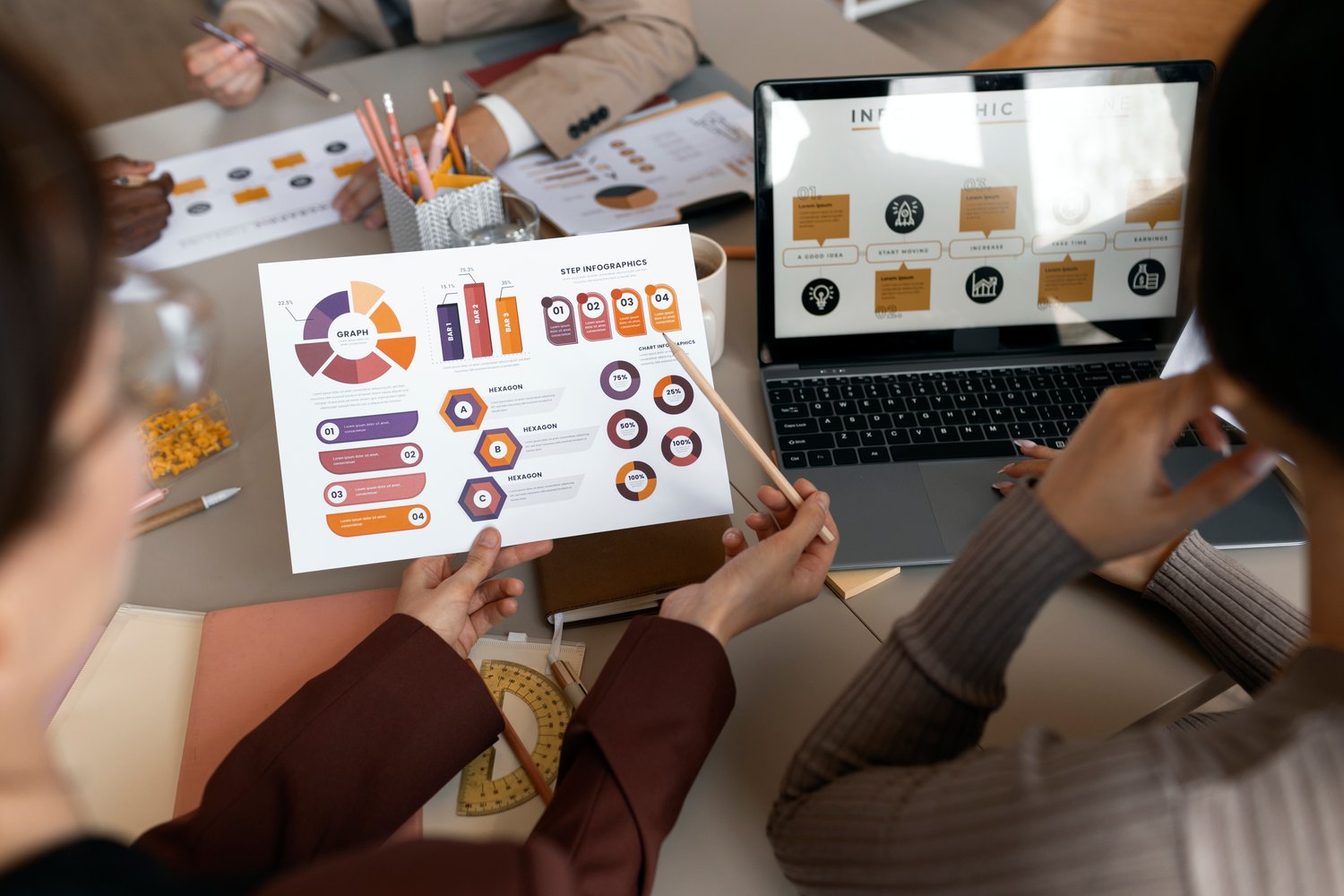 Leadflow Profit_RevOps_Revenue Operation